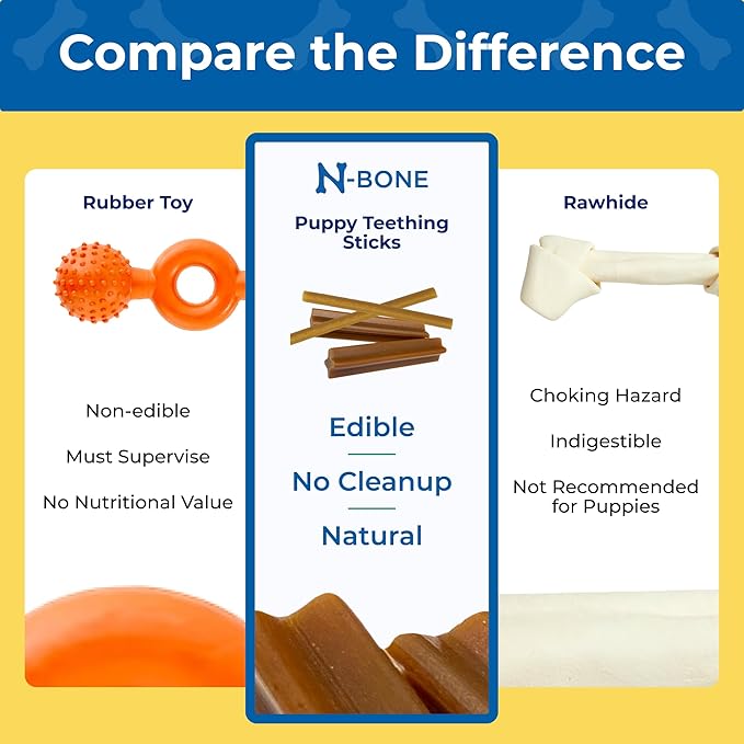 N-Bone Puppy Teething Sticks Peanut Butter Flavor, 3.74-oz Bag