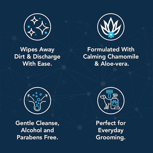 NOVEHA Dog Eye Wipes - Tear Stain Remover for Dogs - Formulated to Remove Eye Debris, Tear Stains & Eye Discharge - Plant Based, Safe, Convenient, and Large Unscented Wipes (100 Count x 1 Package)