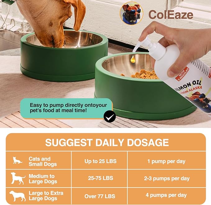 Salmon Oil for Dogs, Fish Oil for Cats, 32oz Salmon Oil for Dogs Skin and Coat Fish Oil Supplements with Vitamin D, EPA + DHA for Itchy Relief, Immune Support for Joints & Heart, Dry Skin & Allergies