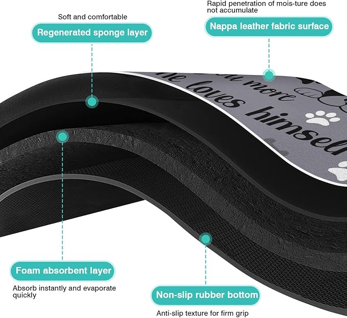 Pet Feeding Mat for Floors Waterproof Dog Mat for Food and Water Absorbent Quick Dry Non Slip mat for Cat Bowls