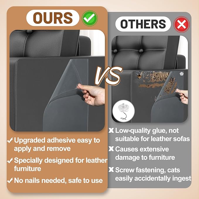 Cat Scratch Furniture Protector - Specially Designed for Leather Furniture, Easy to Remove Anti-Scratch Couch Protector from Cat, No Pins, 16 Pack