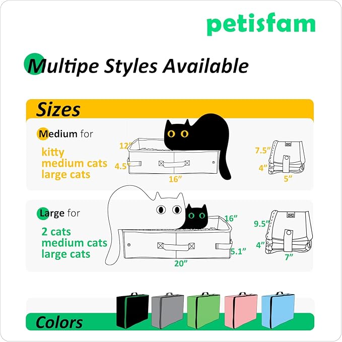 petisfam Portable Cat Travel Litter Box. Easy Use in The Car. No Leakage, Smell and Messes. One-Handed Carrying for Road Trip, Hotel Stays, Car and Airplane