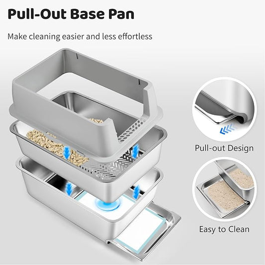 Stainless Steel Litter Box, 23.6" L x 15.7" W Drawer Type Semi-Enclosed Cat Litter Box with Sifting Pan, Scoop for Big Cat Easy Cleaning