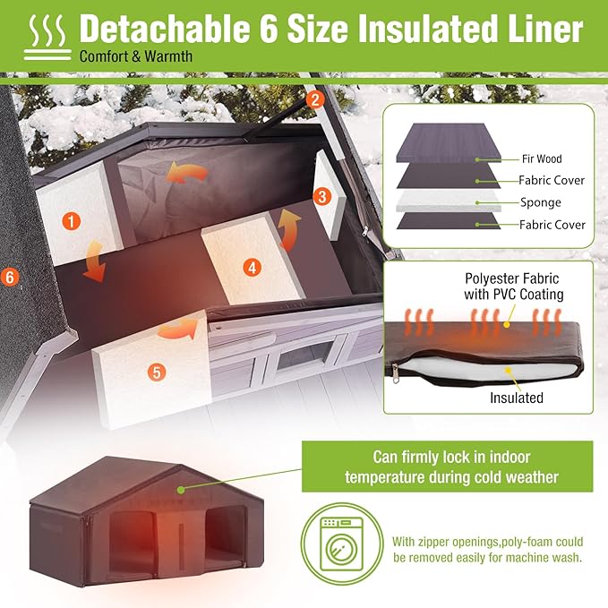 GUTINNEEN Insulated Outdoor Cat House Weatherproof with Detachable 100% Insulated Liner, 3 Entry Doors, Elevated Base & UV/Rain Protection - Indoor/Outdoor Kitty Shelter for Small-Medium Pets