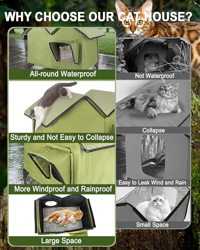 Outdoor Cat House Weatherproof, Insulated Cat Houses for Outdoor Cats, Large Outside Cat House, Waterproof Feral Cat Shelter with Escape Doors & Elevated Base, Easy Assembly