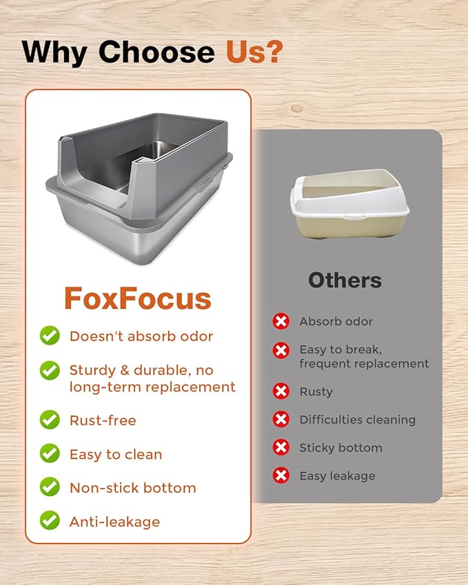 Stainless Steel Litter Box with Lid - Extra Large Cat Litter Boxes for Big Cats with Mat & Scoop - Anti-Leakage, Odor-Proof, High-Sided, Non-Stick＆ Easy to Clean - Ideal for Multi-Cat Homes - Gray