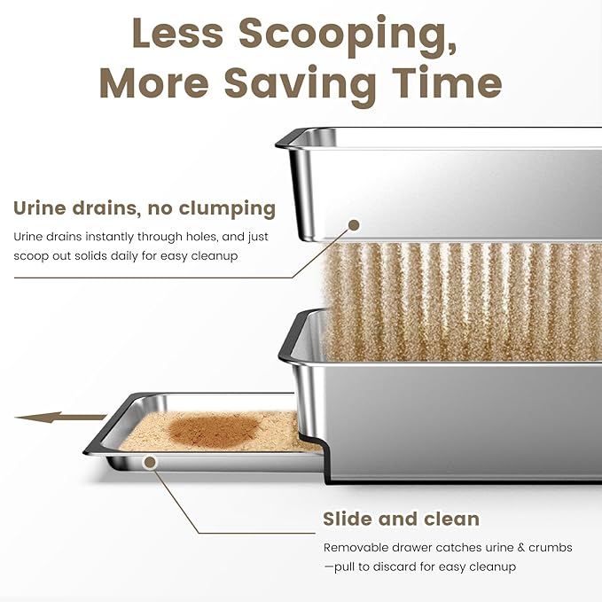 23.6"x16"x12" Stainless Steel Sifting Litter Box with Lid, XL Sifting Litter Box for Pine Pellets Less Tracking, High Sides Metal Litter Tray with Removable Drawer Pan, Anti-Leakage, Easy Cleaning