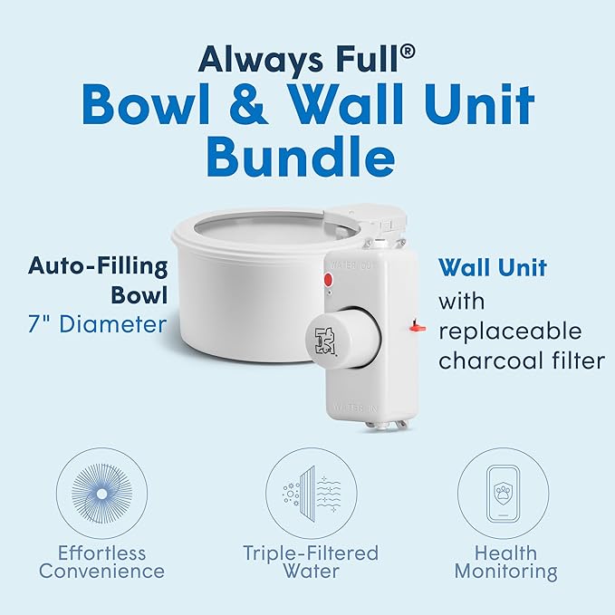 Always Full® 7" Pet Water Bowl and Wall Unit Bundle – Self-Refilling, Clean Filtered Water, Easy Home Connection, App-Enabled Hydration Tracking, Cat and Dog Water Bowls