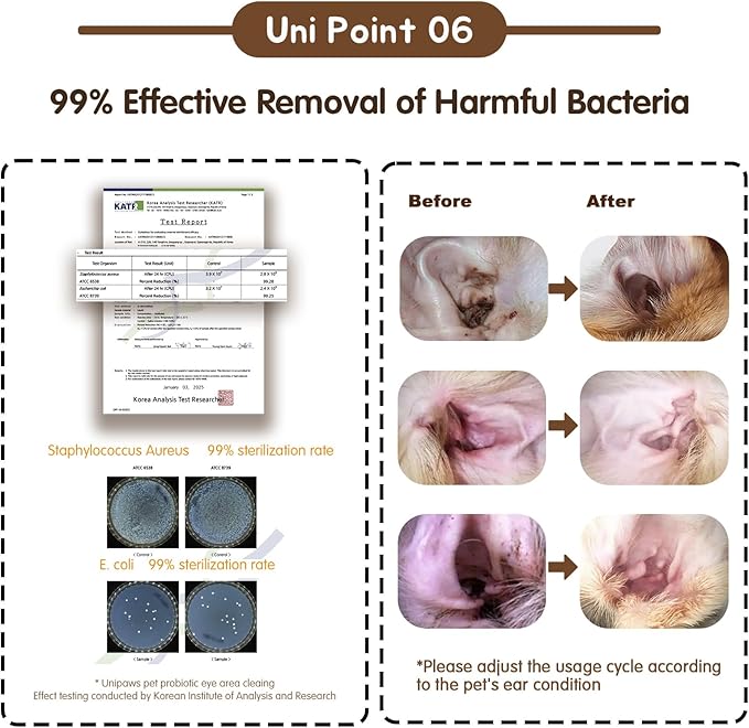 UNIPAWS Pet Ear Drops & Wipes Set for Dogs & Cats – Veterinary-Approved Ear Cleaner & Deodorizer – Reduces Wax Buildup, Relieves Itching & Infection – 5.1 fl oz + 50 PCS Finger Wipes – Made in Korea