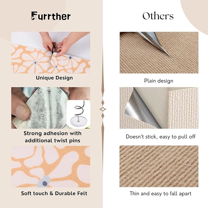 Set of Two 39.4’'x15.8’’ Trimmable DIY Upholstery Cat Anti-Scratch Mat - Asisumption Self-Adhesive Pads for Carpet, Cat Tree Shelves Replacement, Cat Climbing Walls and Couch Protector (Floral)