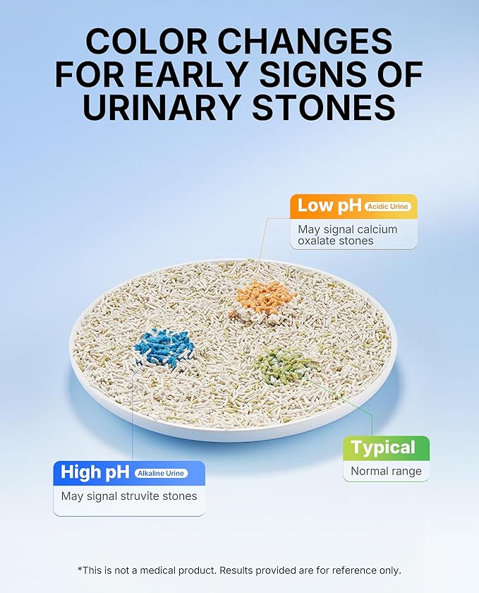 PETKIT 2025 New Urine Monitor Litter, pH Detection Tofu Litter, Superior Clumping 100% Natural Ingredients Plant Cat Litter, Dust-Free and Odor Control, Non-Sticky, Easy Scooping (5.2lb×1bag)