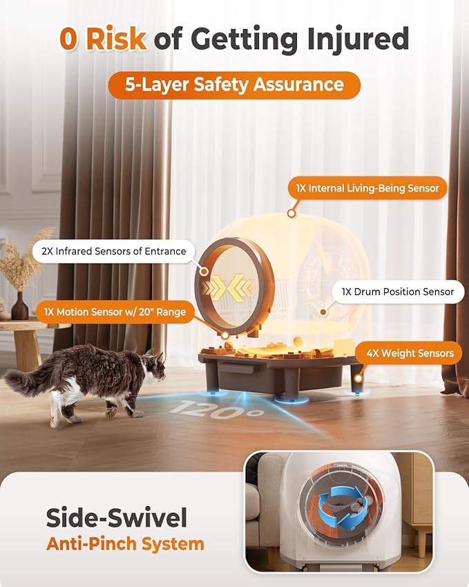 Self Cleaning Litter Box, 100L Automatic Litter Box Self Cleaning for Multiple Cats, Smart Litter Robot with APP Control, Trap Mat, Ramp, Large