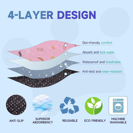 Sunheir 2-Pack Extra Large Reusable Dog Mat for Floor, Dog Playpen, Non-Slip Waterproof Super Absorbent Washable Pee Pads for Dogs, Pet Whelping Pads, Potty Training - Pink, 36" x 48"