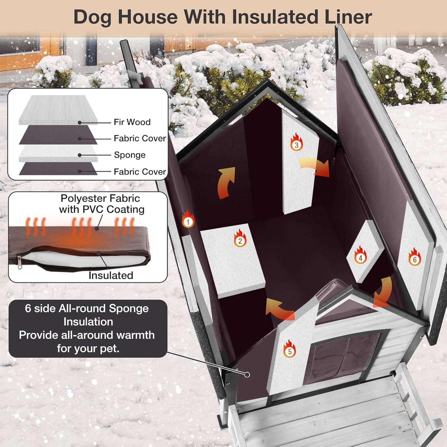 Metal Frame Dog House with Insulated Liner for Indoor & Outdoor Use - Large Dog Kennel with Weatherproof Roof & Foot Pads for Small, Medium & Large Dogs(White)