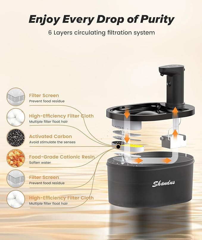 Wireless Cat Water Fountain, 5000mAh Battery Operated Cat Fountain, 101oz/3L Cordless Pet Drinking Fountain with Motion Sensor for Cats Indoor Outdoor Ultra Quiet BPA-Free