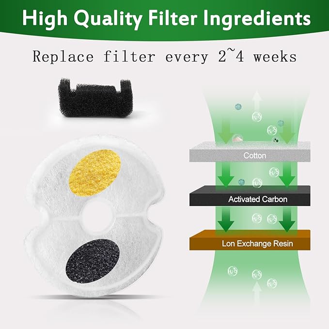 Cat Water Fountain Filter, Multiple Filtration Pet Water Fountain Replacement Filter,4 Cotton Activated Carbon Cat Fountain Filters and 4 Pre-filter Sponges (4+4 Pack)