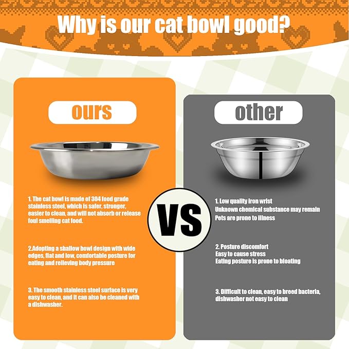 4pcs Stainless Steel Cat Bowls - 7.1 Inch Metal, Shallow Dish for Indoor Cats - Elevated Food Bowl for Kittens with Whisker Fatigue Protection
