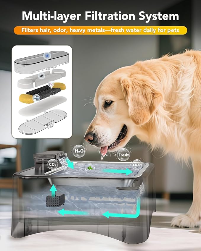 UPSKY 2.25Gal Elevated Dog Water Fountain, 4 Heights Adjustable Pet Fountain for All Dog Sizes, 304 Stainless Steel Tray Indoor Cat Drinking Dispenser with Ultra-Quiet Pump & 2 Replacement Filters