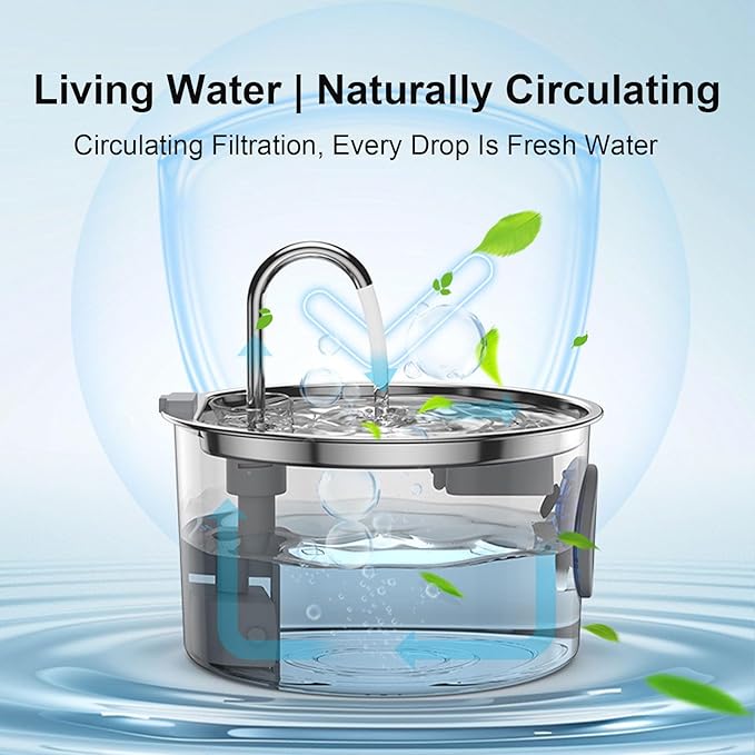 Pawira Water Fountain for Cats, with 10 Filters - Silent Pump, Dog & Cat Water Fountain, 3.2L / 108oz with Water Window, Super Quiet (B, Filter * 10, 3.2L)