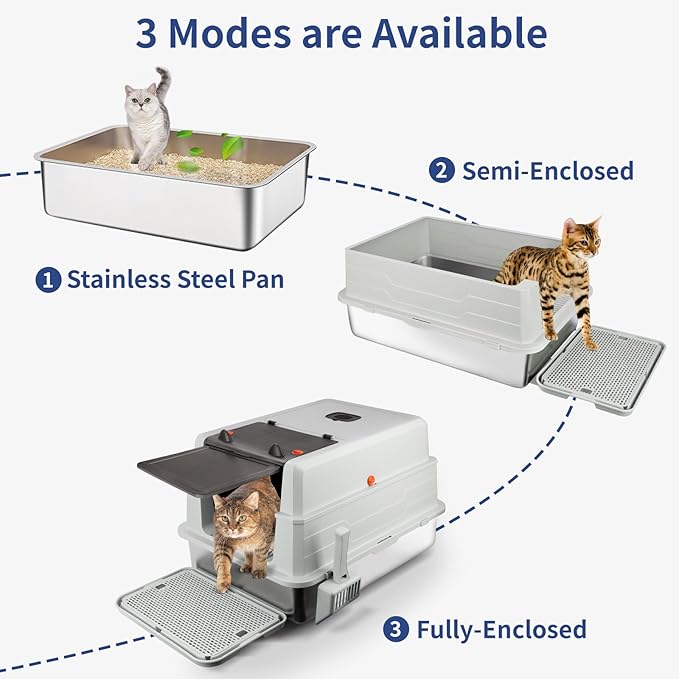 XXXL Stainless Steel Litter Box with Lid, Extra Large 28" L x 20" W x 17" H Enclosed Metal Cat Litter Box with Litter Scoop & Foot Pedal, Odor Control, Easy Cleaning for Big Cats (Light Grey)