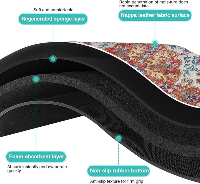 Pet Feeding Mat for Floors Waterproof Dog Mat for Food and Water Absorbent Quick Dry Non Slip mat for Cat Bowls