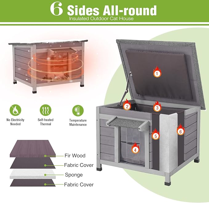 GUTINNEEN Insulated Cat House Outdoor with Triple-Layer - Weatherproof Cat Shelter with Insulation Liner, Elevated Base & Openable Roof for Stray/Feral Cats (Winter-Ready)