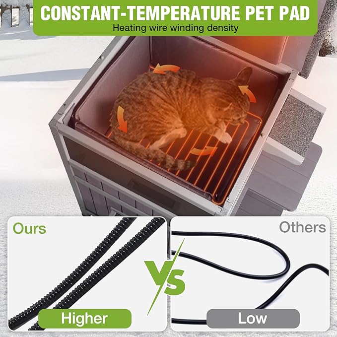 Heated Outdoor Cat House Insulated Weatherproof Kitten Shelter with Heating Pad and Insulated Liner, 2-Story Feral Cat House for Outside, Kitty Condo with 2 Escape Doors, Upgrade Anti-Bite Cable