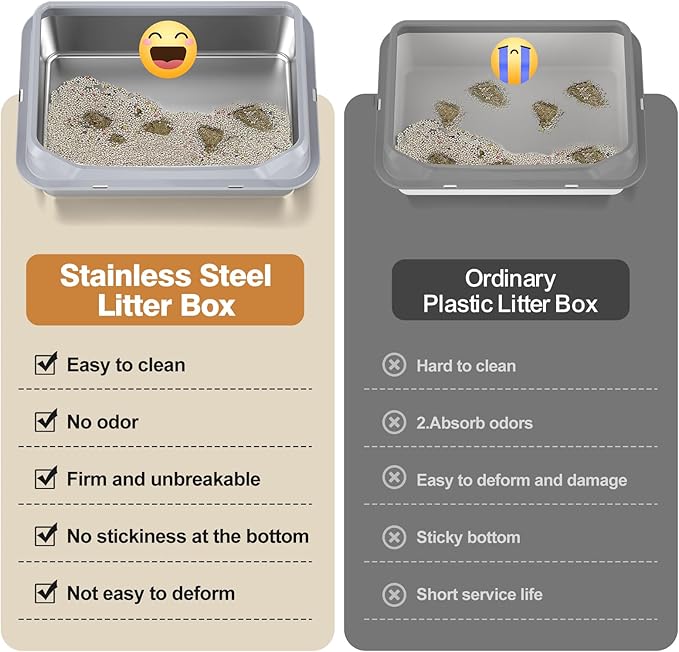 Stainless Steel Cat Box, XL Extra Large, Non-Sticky, Anti-Leakage, Metal, Easy to Clean (Grey)