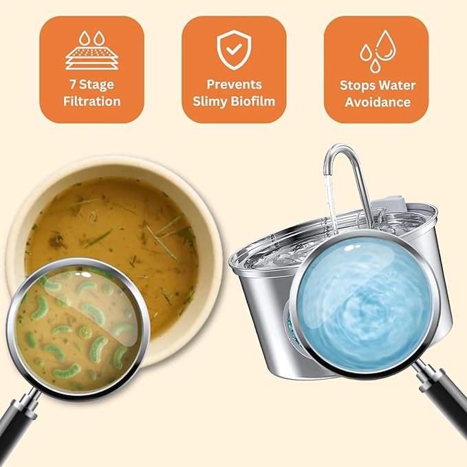 Pawira Water Fountain for Cats, 2025 Upgraded 3.2L/7L Stainless Steel Cats & Dogs Water Fountain with Filter Sets, Multi-Filtration, Whisper Quiet, Easy to Clean (7L/254oz, Type A + 4 Filter)