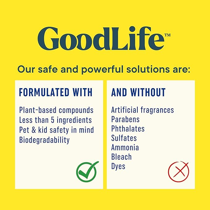 Cat Pee Destroyer - Cat Urination Stain & Urine Odor Eliminator for Home - Cat Deodorizer for Litter Box, Carpet, Mattress, Couches, Furniture, & Floors (1 Gallon)