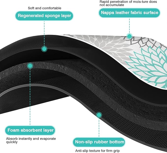 Pet Feeding Mat for Floors Waterproof Dog Mat for Food and Water Absorbent Quick Dry Non Slip mat for Cat Bowls