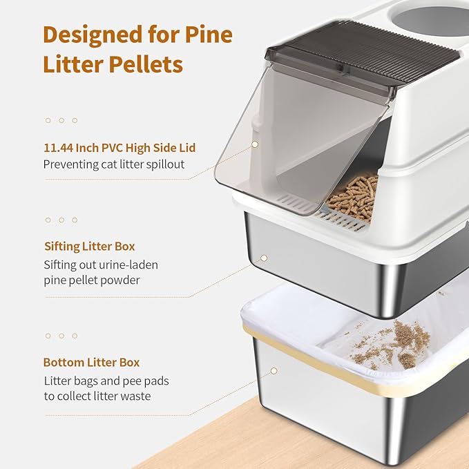 Stainless Steel Sifting Litter Box, Fully Enclosed Sifting Cat Litter Box with Lid, 23.6"L x 15.7"W x 19.44"H Multi-Purpose Stainless Steel Litter Box Enclosure, Anti-Leakage, Easy Clean for Big Cats