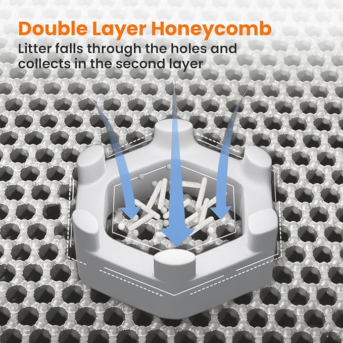 Extra Large Cat Litter Mat, 30x22 Inches Honeycomb Double Layer Cat Litter Trapping Mat, Non Slip Waterproof Urine Proof Large Kitty Litter Box Mat for Floor, Kitten Supplies, XL, Gray