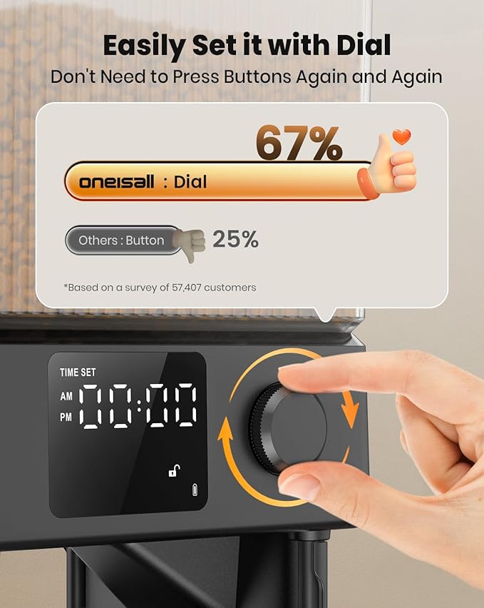 oneisall Automatic Cat Feeder for 2 Cats, 20 Cups/5L Automatic Cat Food Dispenser for Small Pets Indoor, Timed Cat Feeder for Dry Food