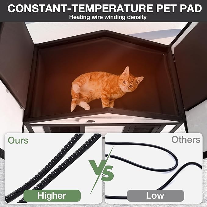 Heated Insulated Cat House Outdoor, Weatherproof Feral Cat House for Outside, Kitty Shelter with Heating Pad for Winter (Black & White,35.4" D x 31.7" W x 30.4" H)