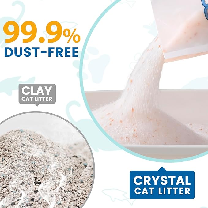 NEWORD Crystals Cat Litter Health Indicating Silica Gel Cat Litter, Color-Changing, 8lb, Urine PH Levels Detection Health Monitoring Non-Clumping Superior Odor Control Absorbent Lightweight, Unscented