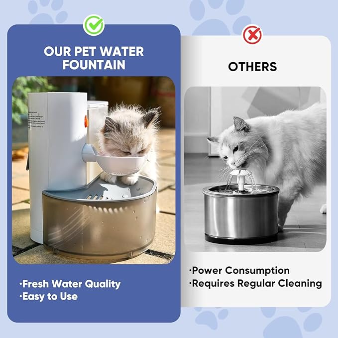 Saker Automatic Cat Water Dispenser: Smart Pet Water Fountain No Filter for Small Dogs - Wireless 3L Rechargeable Smart Cat Fountain - Wastewater Separation