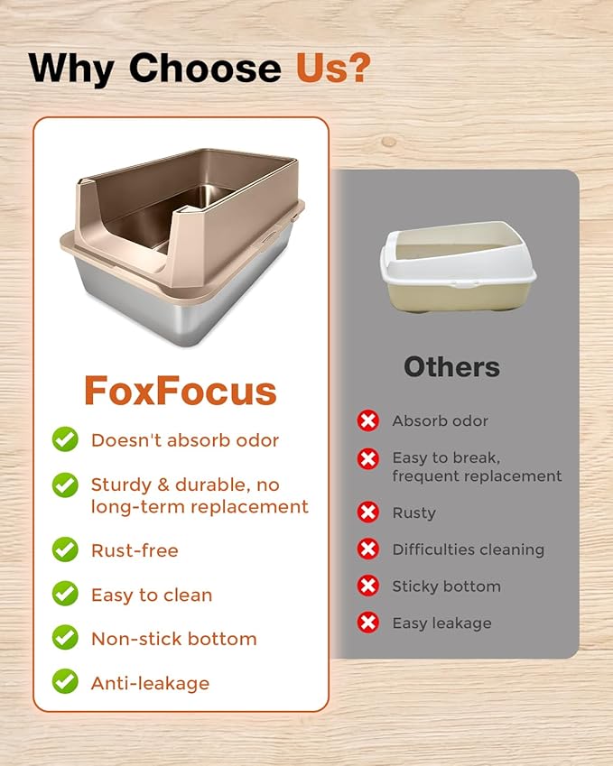 Stainless Steel Litter Box with Lid - Extra Large Cat Litter Boxes for Big Cats with Mat & Scoop - Anti-Leakage, Odor-Proof, High-Sided, Non-Stick＆ Easy to Clean - Ideal for Multi-Cat Homes - Khaki