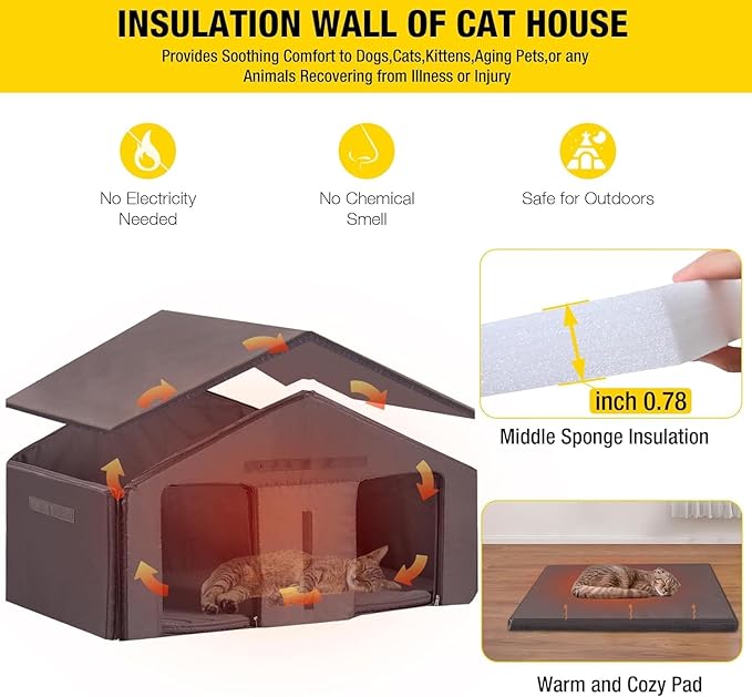 Aivituvin Outdoor Cat House 100% Insulated Feral Kitty Shelter with Liner Weatherproof for Winter,Extra Large Room