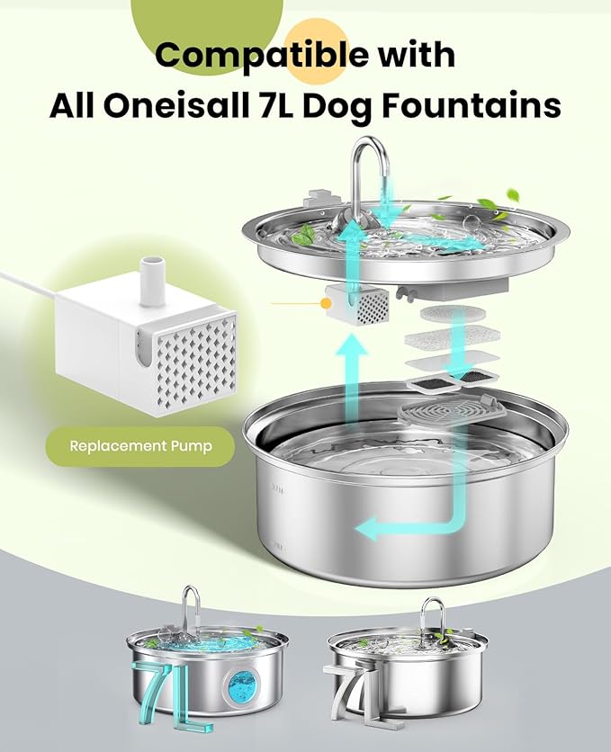 oneisall Replacement Pump for PWF-002-B, Replacement Pump for Dog Water Fountain With Light, Water Fountain for Cats Inside Ultra Quiet Water Pump with 4.9 ft Power Cable
