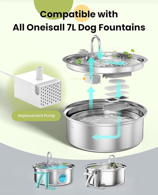 oneisall Replacement Pump for PWF-002-B, Replacement Pump for Dog Water Fountain With Light, Water Fountain for Cats Inside Ultra Quiet Water Pump with 4.9 ft Power Cable