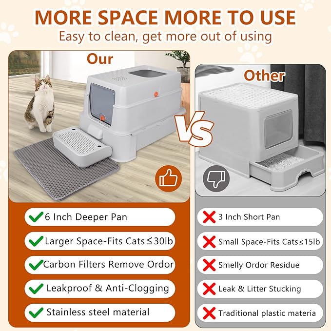 Enclosed Stainless Steel Cat Litter Boxes,Top Entry Large Foldable Litter Box with Lid,Hooded Covered Stainless Steel Cat Litter Box,Easy Cleaning,No Urine Leakage,Deeper Pan,with Litter Mat