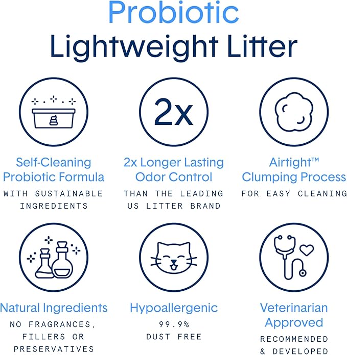 Boxie® Probiotic Cat Litter, Lightweight 40-Day Odor Control, Clumping, 6.5lb