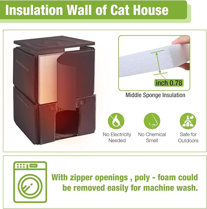 GUTINNEEN Insulated Outdoor Cat House Weatherproof with Insulation Liner for Winter, 2-Story Wooden Feral Shelter with Acrylic Window, Openable Asphalt Roof, Escape Doors
