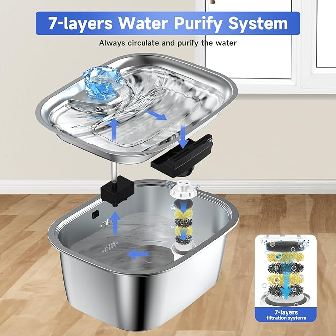 3 Gallon Dog Water Fountain for Large Dogs, 12L Stainless Steel Pet Water Fountain Inside, Automatic Dog Water Bowl Dispenser Dog Drinking Fountain with 2 Filters for Multiple Pets