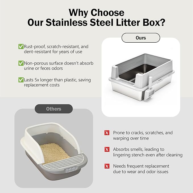 Extra Large Stainless Steel Litter Box with Lid, XXL XXXL Litter Box, Odor Control Enclosed Metal Litterbox for Big Cat, Kitty, Kittens, 28 x 20 x 12.5 inch, High Side, Easy Clean