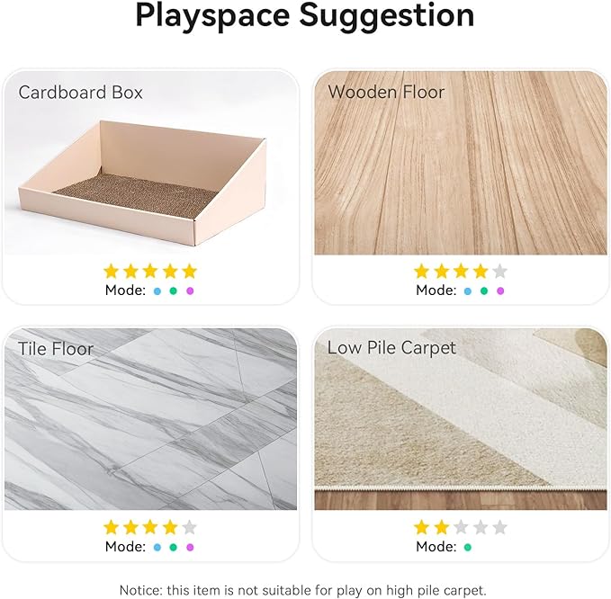 Cheerble Interactive Cat Ball Toy, Automatic Moving Ball Toy for Indoor Cat Kitten, Electric Pet Toy Fun Gift with Light, High Energy Cat Toys, Red