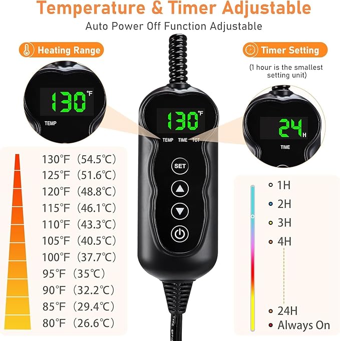 INVENHO Pet Heating Pad for Cats & Dogs, Waterproof, Adjustable Temp with Timer, Electric Pad