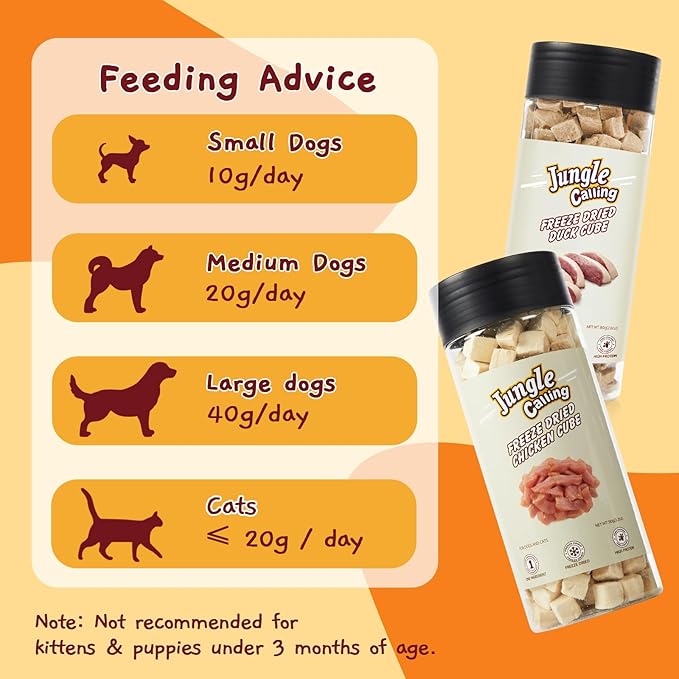 Jungle Calling Freeze-Dried Chicken Treats for Cats & Dogs, Single Ingredient, Grain-Free, High Protein Training Rewards & Food Topper (Chicken Cubes, 3.2 oz)