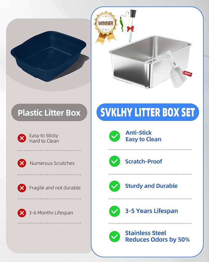 Stainless Steel Litter Box Set- [4-in-1] Cat Litter Box with Litter Scoop, Brush, Cat Wands, Non-Sticky Metal Litter Box for Cat, Kitty, Rabbit, Odorless, Easy Clean (17.7” x 13.8“ x 6”, 1 Pack)